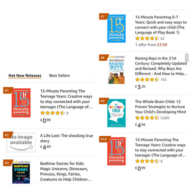 No.1 in Amazon's Hot New Release's in Child Psychology